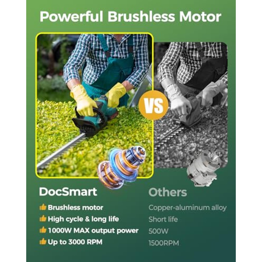 20'' Cordless Hedge Trimmer wi - Hedge Trimmer Cordless avaliação e preço