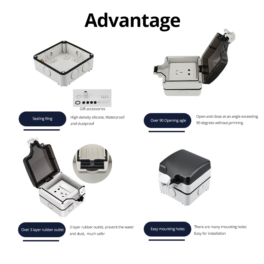 Wallpad IP66 Dustproof Waterpr - Outdoor Power Box Cover avaliação e preço