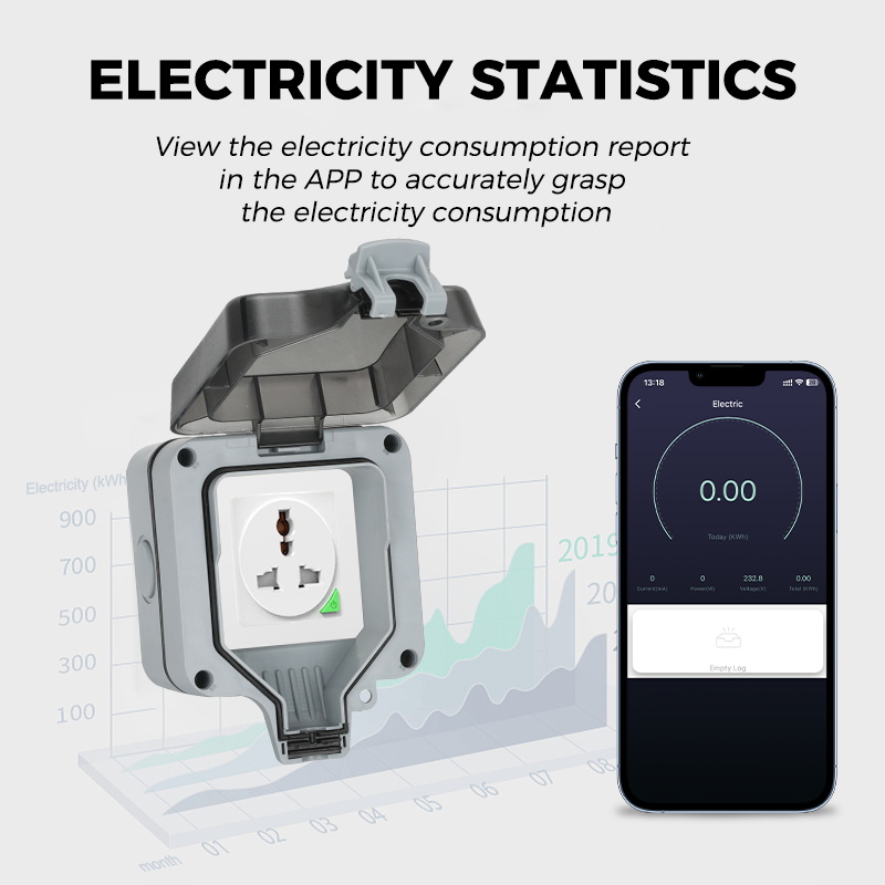 Avoir Wifi Smart Socket IP66 W - Outdoor Power Timer avaliação e preço