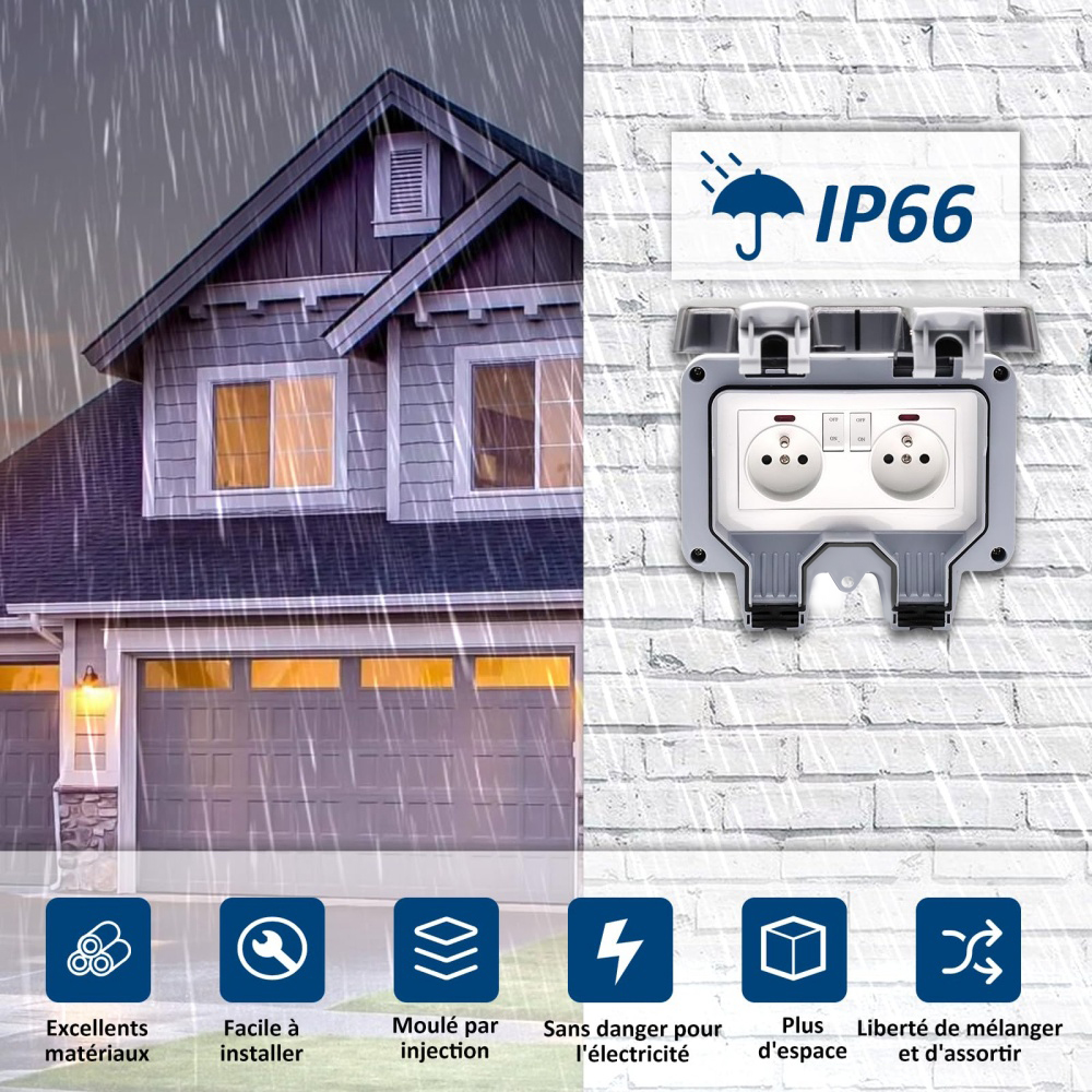 EIOMR France IP66 Weatherproof - Outdoor Power Box Cover avaliação e preço