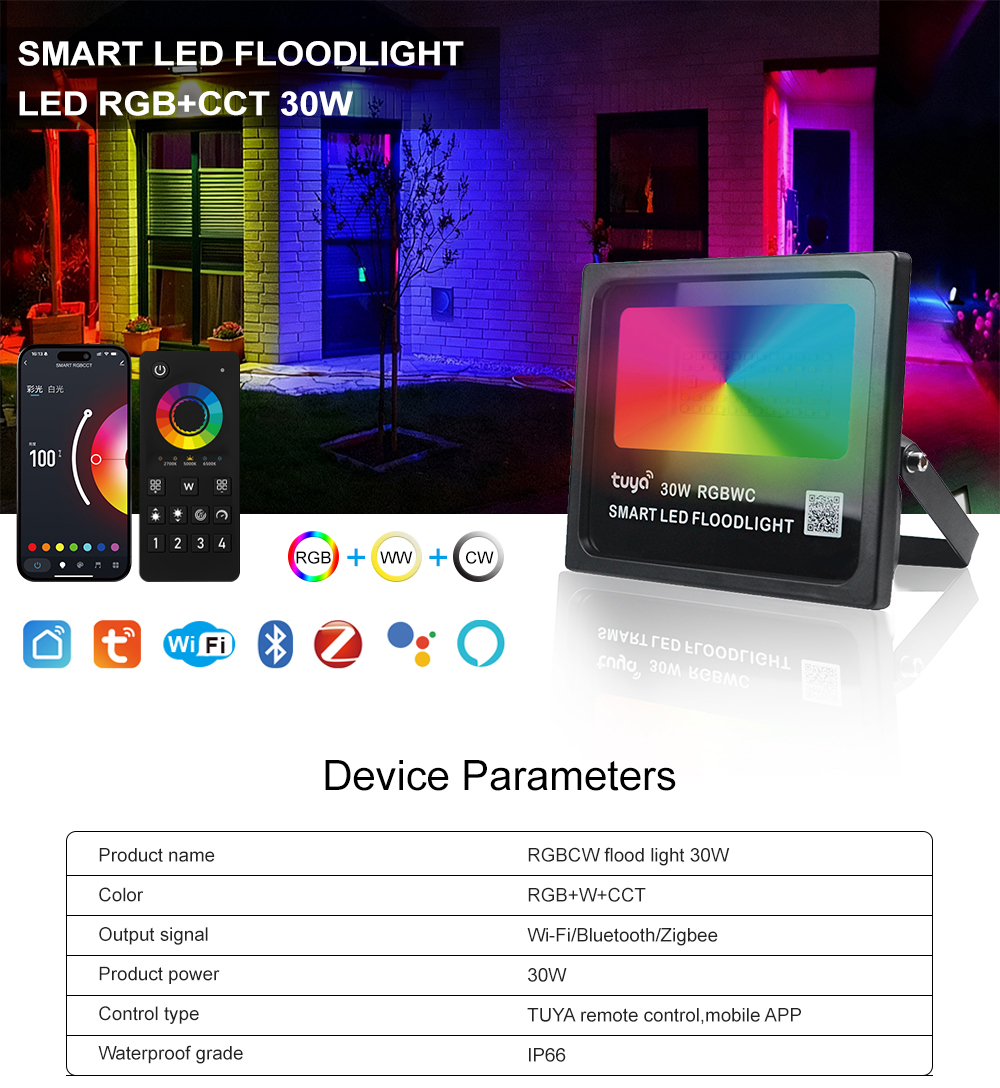 APP Tuya Smart WiFi Zigbee Blu - Outdoor Power Point Zigbee avaliação e preço