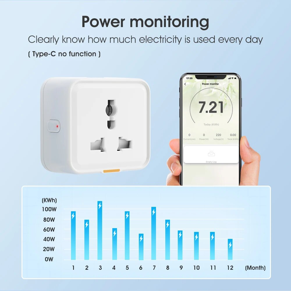 Tuya Smart Home Wireless WIFI  - Outdoor Power Timer avaliação e preço