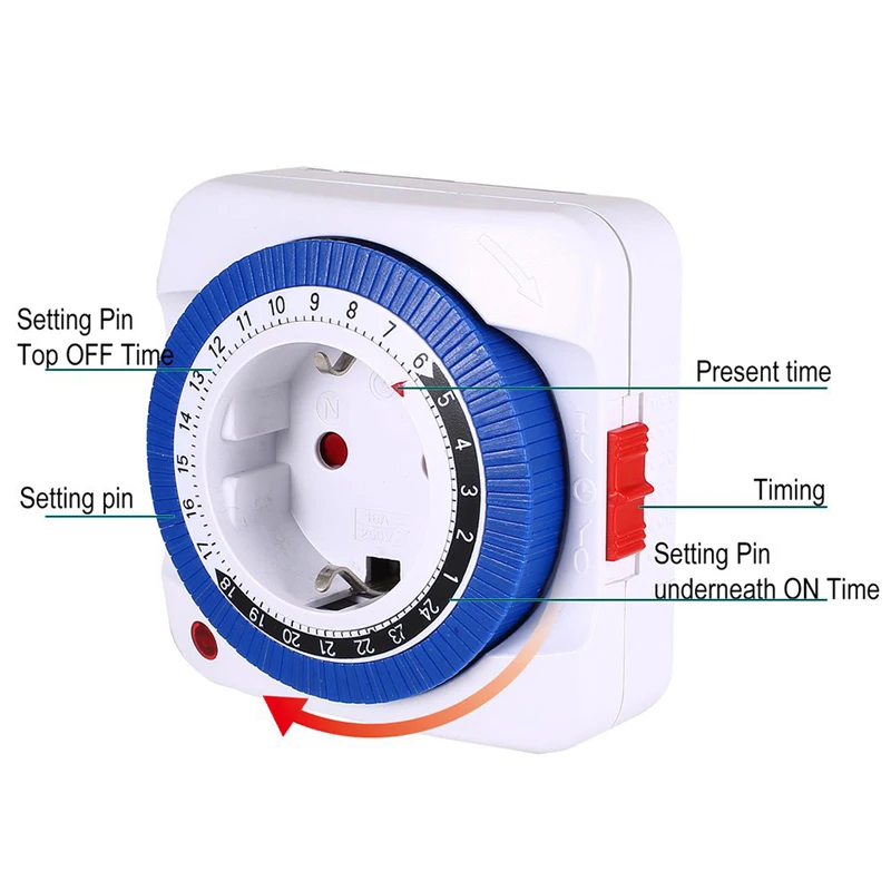 EU/US 24 Hours Timer Switch Ti - Outdoor Power Timer avaliação e preço