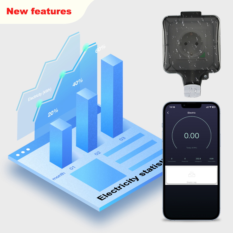 Avoir Zigbee Tuya IP66 Wall Ou - Outdoor Zigbee Power Plug avaliação e preço
